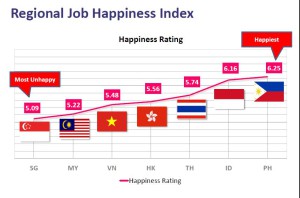 jobhappiness